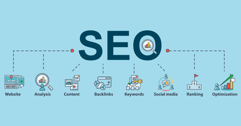 seo sözlüğü